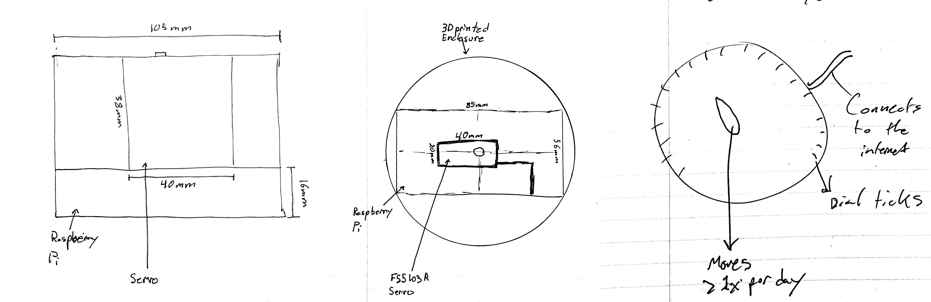 A quick little sketch of a physical hope meter