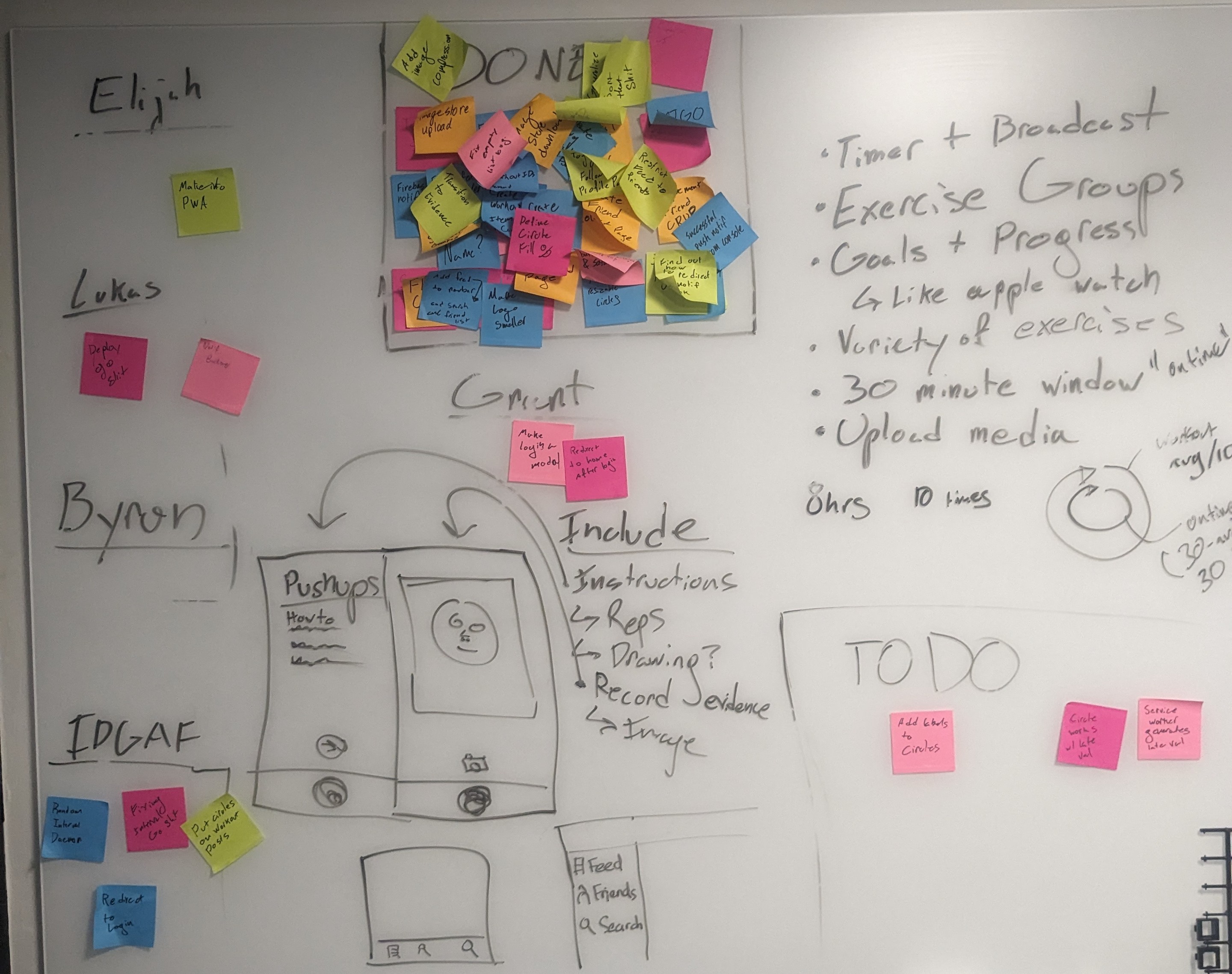 Our KanBan board near the end of the Hackathon